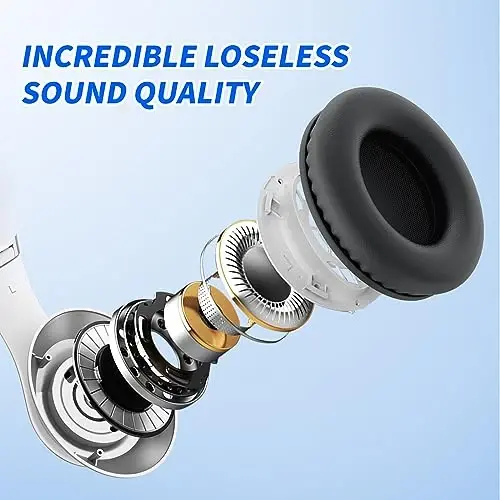 Uliptz Simsiz Bluetooth Eshitish vositasi, 65 soat ijro etish vaqti, 6 EQ ovoz rejimi, mikrofonli HiFi Stereo quloqchin, buklanadigan yengil Bluetooth 5.3 eshitish vositasi (kumush) - 2