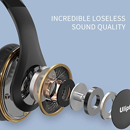 Uliptz Wireless Bluetooth Headphones, 65H Playtime, 6 EQ Sound Modes, HiFi Stereo Over Ear Headphones with Microphone, Foldable Lightweight Bluetooth 5.3 Headphones for Travel/Office/Cellphone/PC - 5