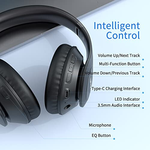 Uliptz Wireless Bluetooth Headphones, 65H Playtime, 6 EQ Sound Modes, HiFi Stereo Over Ear Headphones with Microphone, Foldable Lightweight Bluetooth 5.3 Headphones for Travel/Office/Cellphone/PC - 9