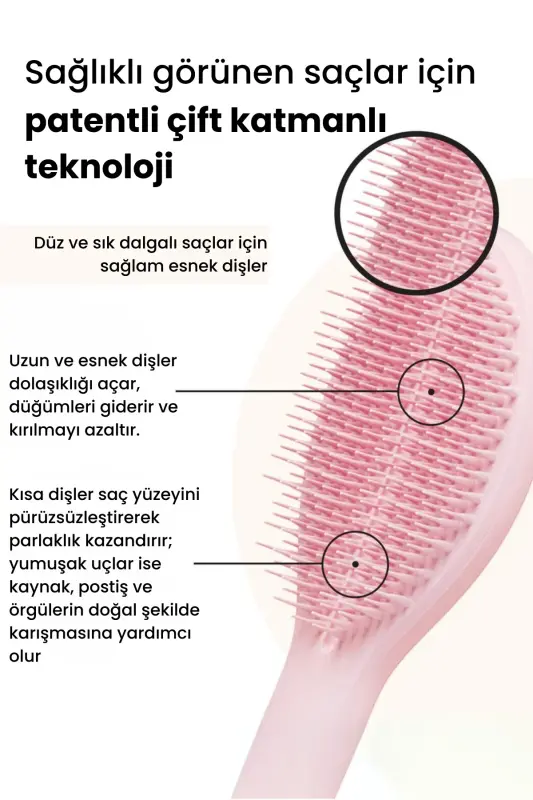 The Ultimate Styler Millenial Pink Tüm Saç Tipleri için Kuru Şekillendirme ve Hacim Etkili Tarak - Standart - 2