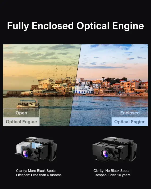 ULTIMEA 5G WiFi Full HD 1080P Decoding Portable Mini Projector with Electric Focus, TV Stick, Apollo P10 - 12