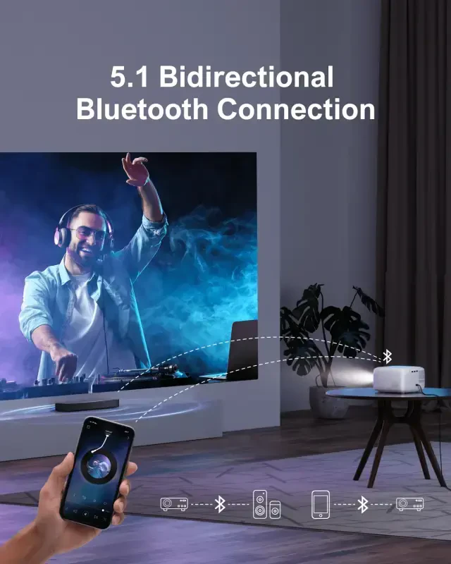 ULTIMEA 5G WiFi Full HD 1080P Декодирование Портативный Мини-Проектор с Электрическим Фокусом, ТВ-Стик, Apollo P10 - 14