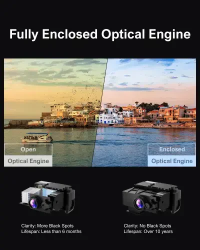 ULTIMEA 5G WiFi Full HD 1080P Dekodlash Portativ Elektr Fokusli Mini Proyektor, TV Stik, Apollo P10 - 12