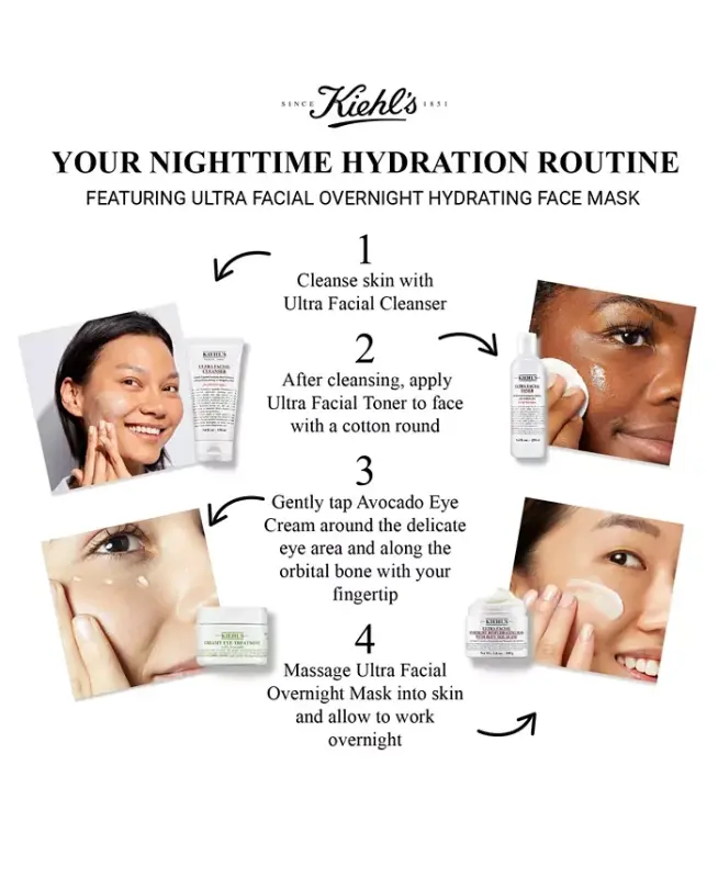 Ultra Facial Overnight Hydrating Mask With 10.5% Squalane, 3.4 oz. - 9