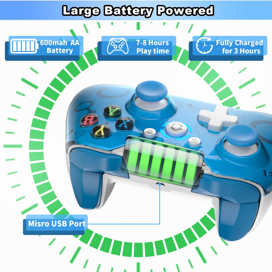 UModazone Xbox One Kablosuz Kumanda Xbox One/One Elite/One S/One X/Series S/Series X/PS3/PC için, 2.4G Adaptörü, Çift Titreşimli Kablosuz Xbox 1 Kumandası, Mavi - 15