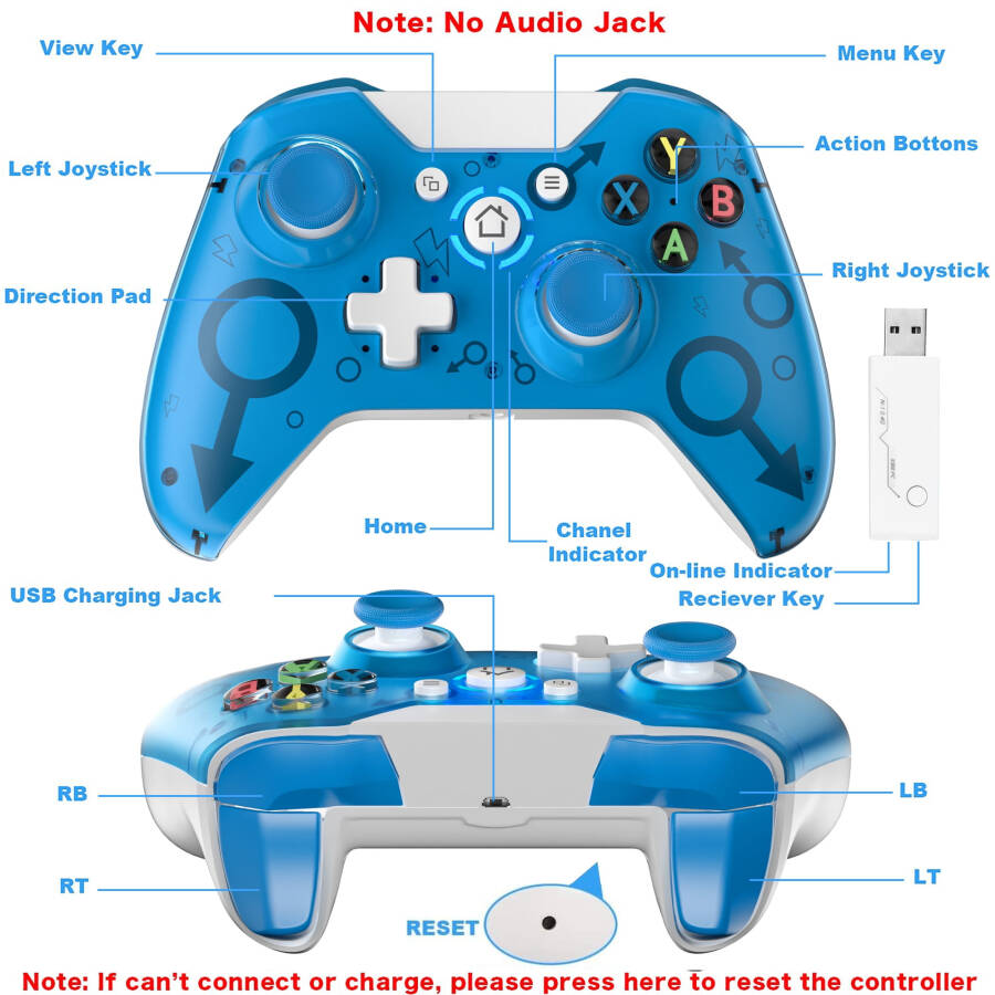 UModazone Xbox One Kablosuz Kumanda Xbox One/One Elite/One S/One X/Series S/Series X/PS3/PC için, 2.4G Adaptörü, Çift Titreşimli Kablosuz Xbox 1 Kumandası, Mavi - 16