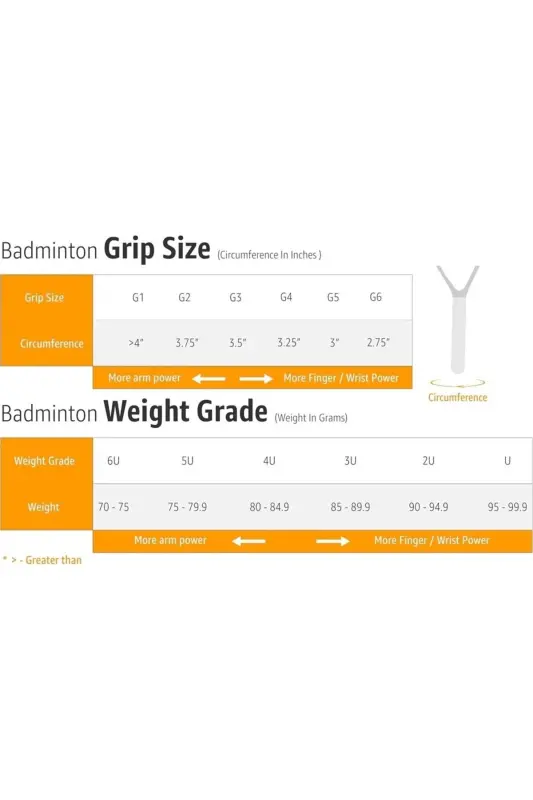 Unisex Badminton Racket - Gr 360 - GR360 - 6