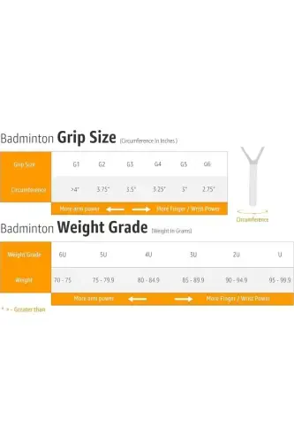 Unisex Badminton Racket - Gr 360 - GR360 - 6