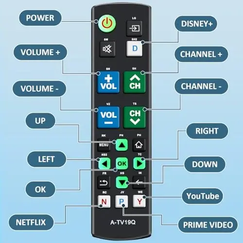 Universal Big Button TV Remote Replacement, Compatible with All Samsung/VIZIO/LG/Sony/Philips Smart TVs and More - 5