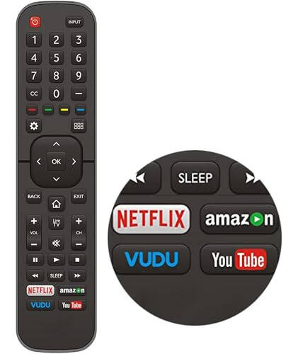 Universal for All Hisense-TV-Remote Compatible with All Hisense 4K LED HD UHD Smart TVs - No Setup Needed - 5