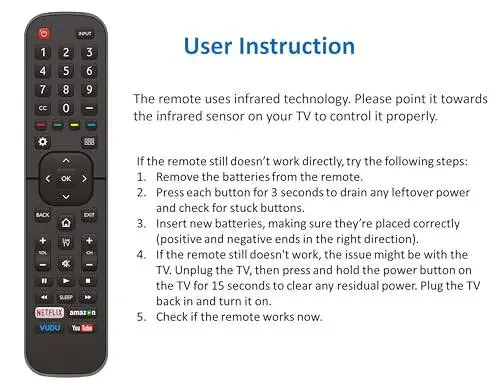 Universal for All Hisense-TV-Remote Compatible with All Hisense 4K LED HD UHD Smart TVs - No Setup Needed - 7