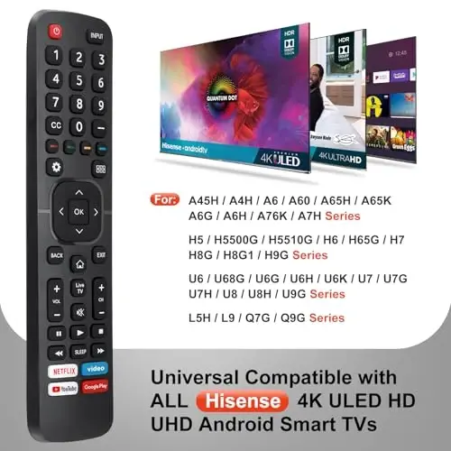 Universal for Hisense TV Remote Replacement | Fully Compatible with All Hisense Smart TVs | Original Design with All Functional Buttons Intact - 2