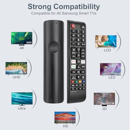 Universal for Samsung Smart TV Remote Control Replacement (Pack of 2) - 6