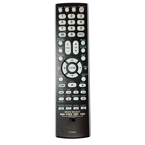 Universal Remote Control for Toshiba TVs, Replacement Remote for All Toshiba LCD LED 3D HDTV 4K UHD Smart TV - Smartby (1)