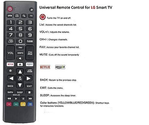 Universal Remote Control Replacement for LG Smart TVs All Models: AKB75095307 AKB74915305 AKB75375604 and More - 4