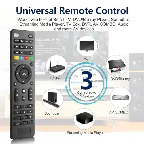 Universal Remote Control TV for Samsung/LG/Sony/Onn/RCA/Vizio/Hisense/Sony/Philips and More, for DVD Blu-ray Soundbar Media Player Set-Top Box, Simple Setup, 3-Device - TUOVAR (1)