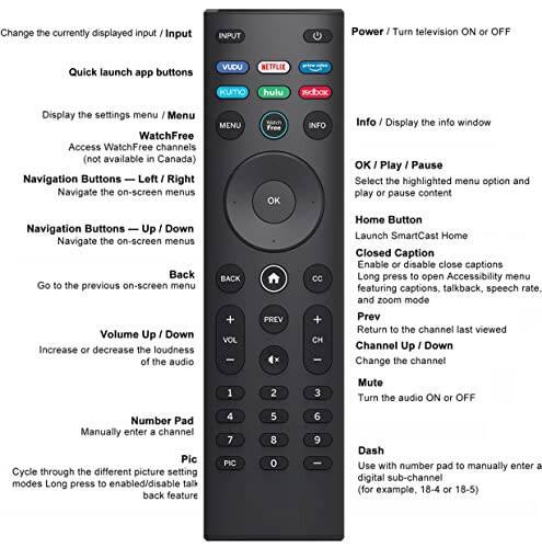 Universal Remote Control, XRT140 Smart TV Remote Compatible with VIZIO All LED LCD HD 4K UHD HDR Smart TVs - 4