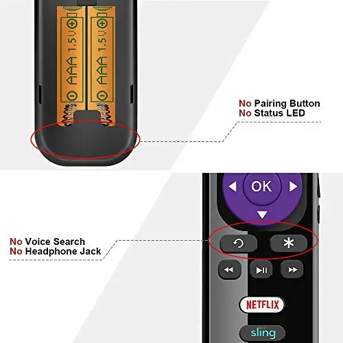 Universal Remote for Roku TV, Replacement for TCL/Onn/Hisense/Insignia/Sharp Roku TVs - 5