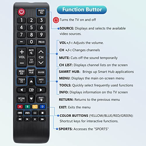 Universal Replacement for Samsung-Smart-TV-Remote, New Upgrade Infrared for Samsung Remote Control - 6