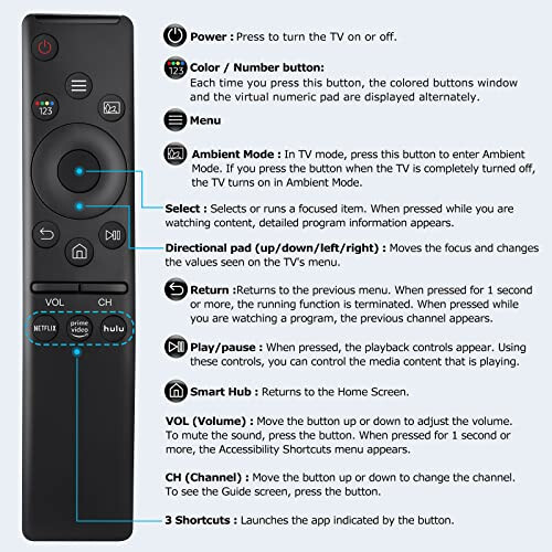 Universal Replacement for Samsung-Smart-TV-Remote, New Upgrade Infrared for Samsung Remote Control, with Netflix,Prime Video,Hulu Buttons - 7