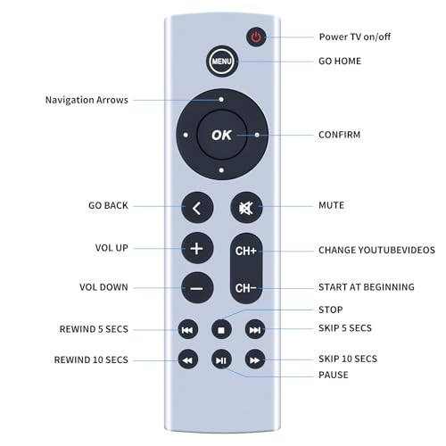 Universal Replacement Remote Control Compatible for Apple TV 4K/ Gen 1 2 3 4/ HD A2843 A2737 A2169 A1842 A1625 A1427 A1469 A1378 A1218 A1294 (No Voice Function) - 6