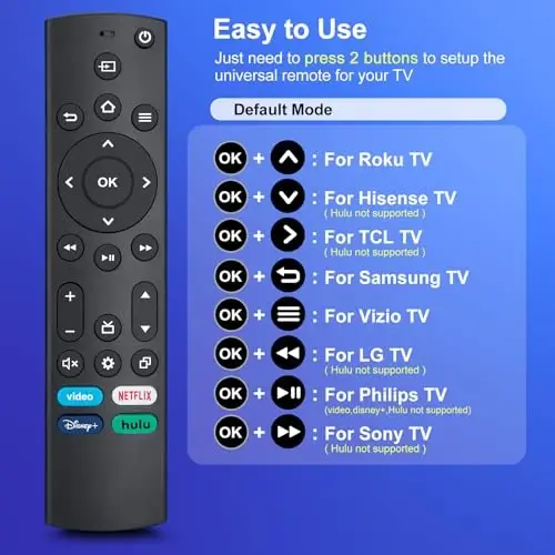 Universal-TV-Remote-Control for Samsung/LG/Vizio/TCL/Hisense/Sony/Philips/Roku Smart TVs - 3