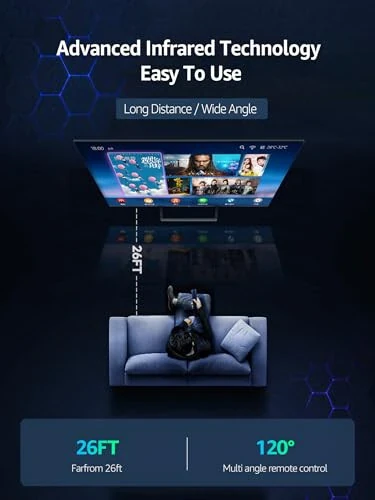 Универсальный пульт дистанционного управления для саундбара Polk Audio Signa S1 S2 S3, Замена пульта дистанционного управления для саундбара Polk Audio Signa S1/Signa S2/Signa S3/Signa S4 Ultra-Slim, RE6214-1 RE62141 - 6