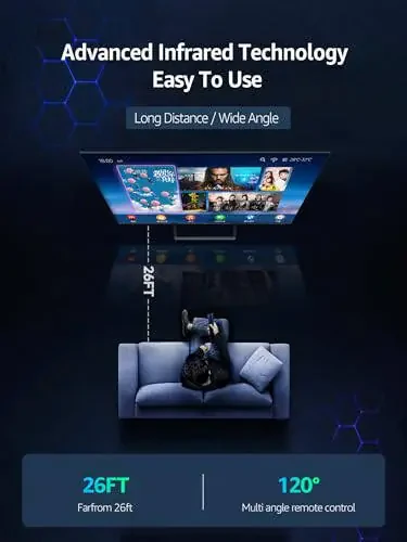 Универсальный пульт дистанционного управления для саундбара Polk Audio Signa S1 S2 S3, Замена пульта дистанционного управления для саундбара Polk Audio Signa S1/Signa S2/Signa S3/Signa S4 Ultra-Slim, RE6214-1 RE62141 - 6