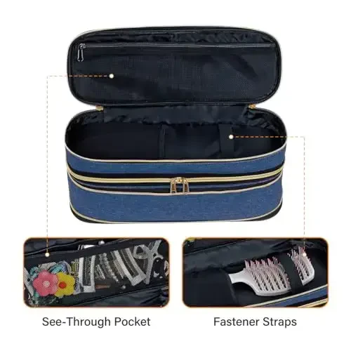 UOZL Hair Dryer Travel Carrying Case, Curling Iron Storage Bag, Slim Expandable Handheld Dual-Layer Travel Storage Bag for Dryer/Hair Tool Organizer/Style Organizer - 5