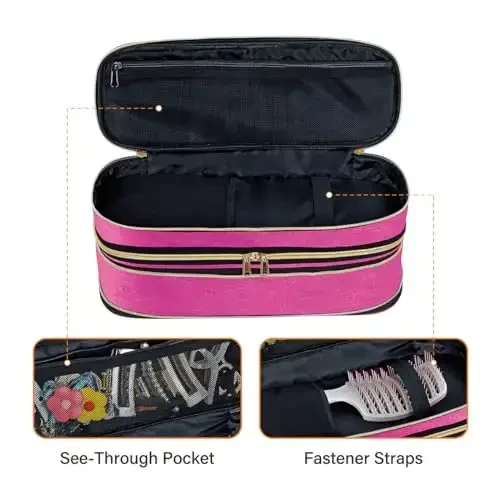 UOZL Hair Dryer Travel Carrying Case, Curling Iron Storage Bag, Slim Expandable Handheld Dual-Layer Travel Storage Bag for Dryer/Hair Tool Organizer/Style Organizer - 5