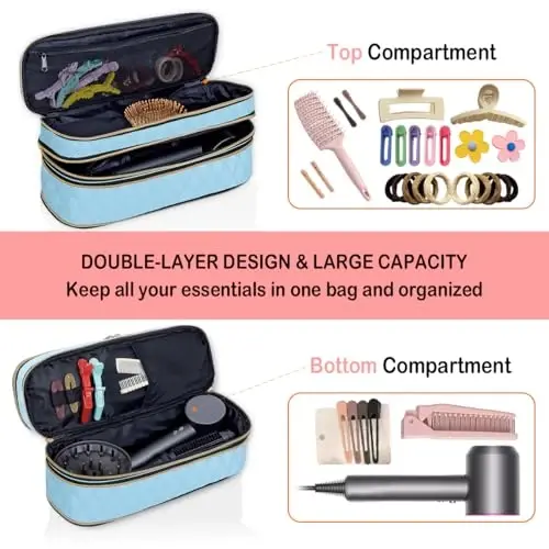 UOZL Hair Dryer Travel Carrying Case, Curling Iron Storage Bag, Slim Expandable Handheld Dual-Layer Travel Storage Bag for Dryer/Hair Tool Organizer/Style Organizer - 5