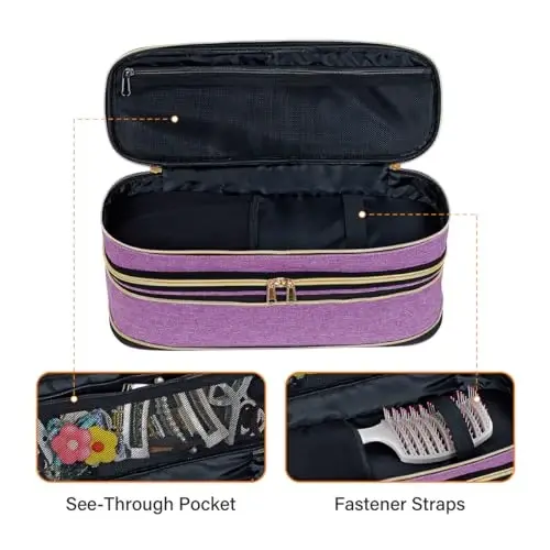 UOZL Hair Dryer Travel Carrying Case, Curling Iron Storage Bag, Slim Expandable Handheld Dual-Layer Travel Storage Bag for Dryer/Hair Tool Organizer/Style Organizer - 5