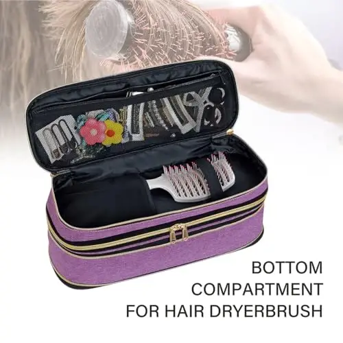 UOZL Hair Dryer Travel Carrying Case, Curling Iron Storage Bag, Slim Expandable Handheld Dual-Layer Travel Storage Bag for Dryer/Hair Tool Organizer/Style Organizer - 6