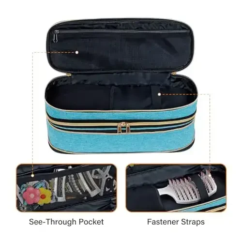 UOZL Hair Dryer Travel Carrying Case, Curling Iron Storage Bag, Slim Expandable Handheld Dual-Layer Travel Storage Bag for Dryer/Hair Tool Organizer/Style Organizer - 5