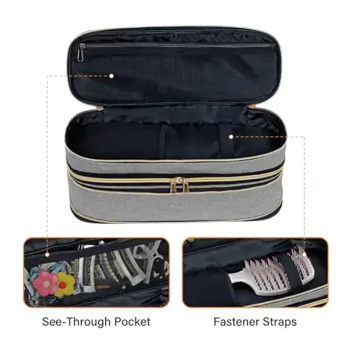 UOZL Hair Dryer Travel Carrying Case, Curling Iron Storage Bag, Slim Expandable Handheld Dual-Layer Travel Storage Bag for Dryer/Hair Tool Organizer/Style Organizer - 5