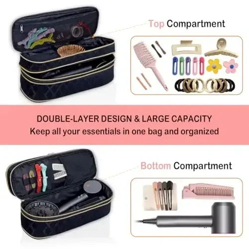 UOZL Hair Dryer Travel Carrying Case, Curling Iron Storage Bag, Slim Expandable Handheld Dual-Layer Travel Storage Bag for Dryer/Hair Tool Organizer/Style Organizer - 5