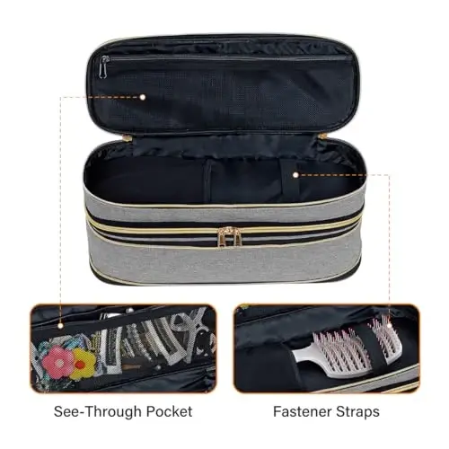 UOZL Soch Kiritish Fenini Sayohatda Olip Yurish uchun G'ilof, Kıvırma Dazmolni Saqlash Sumkasi, Ingichka Kengaytiriladigan Qo'lda Ikki Qavatli Sayohat Saqlash Sumkasi Fen/Soch Turmaklash Asbobi Tashkilotchisi/Uslub Tashkilotchisi uchun - 5