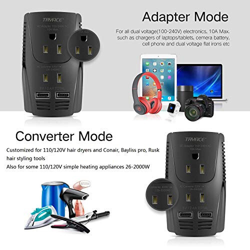 Upgraded 2000W 220V to 110V Voltage Converter Step Down Voltage for Hair Dryer, Straightener, Curling Iron, Cell Phone Power Converter with 2-Port USB and UK/AU/US/EU 10A Plug Adapter (Black-Write) - 4