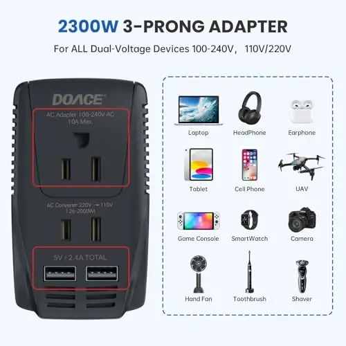 Upgraded DoAce 2000W Travel Voltage Converter for Hair Dryer Straightener Curling Iron, Step Down 220V to 110V Converter, 10A Power Adapter with 2 USB and EU/UK/AU/US Plug for Laptop Camera Cell Phone - 1