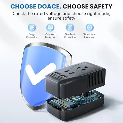 Upgraded DoAce 2000W Travel Voltage Converter for Hair Dryer Straightener Curling Iron, Step Down 220V to 110V Converter, 10A Power Adapter with 2 USB and EU/UK/AU/US Plug for Laptop Camera Cell Phone - 5