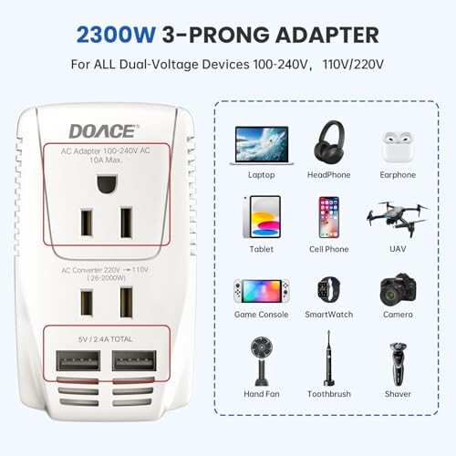 Upgraded DoAce C11 2000W Travel Voltage Converter for Hair Dryer Straightener Curling Iron, Step Down 220V to 110V, 10A Power Adapter with 2 USB and EU/UK/AU/US Plugs for Laptop Camera Cell Phone - DOACE (1)