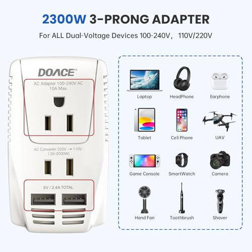 Upgraded DoAce C11 2000W Travel Voltage Converter for Hair Dryer Straightener Curling Iron, Step Down 220V to 110V, 10A Power Adapter with 2 USB and EU/UK/AU/US Plugs for Laptop Camera Cell Phone - 2