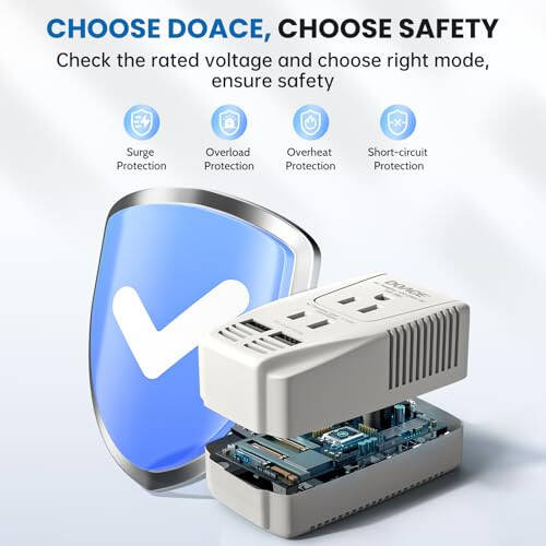 Upgraded DoAce C11 2000W Travel Voltage Converter for Hair Dryer Straightener Curling Iron, Step Down 220V to 110V, 10A Power Adapter with 2 USB and EU/UK/AU/US Plugs for Laptop Camera Cell Phone - 6
