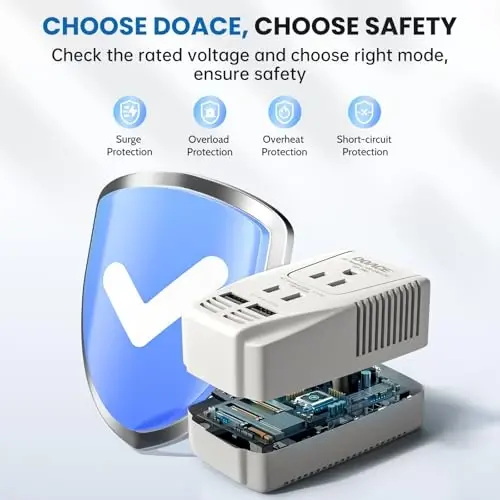 Upgraded DoAce C11 2000W Travel Voltage Converter for Hair Dryer Straightener Curling Iron, Step Down 220V to 110V, 10A Power Adapter with 2 USB and EU/UK/AU/US Plugs for Laptop Camera Cell Phone - 1
