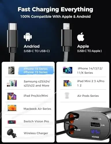 【Upgraded】 SUPERONE Ret retractable Car Charger 4 in 1, Fast Car Phone Charger with Cord 2.6ft, USB C and Apple Car Charger Adapter, Compatible with iPhone 15/15 Pro Max/14/13/12/11, Galaxy, Pixel - 6