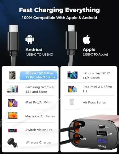 【Upgraded】 SUPERONE Retractable Car Charger 4 in 1, Fast Car Phone Charger with Cord 2.6ft, USB C Car Charger Adapter, Compatible with iPhone 17/16/15/15 Pro Max/14/13/12/11, Galaxy, Pixel - 6