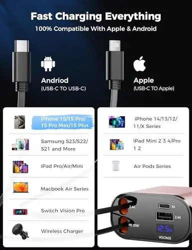 【Upgraded】 SUPERONE Retractable Car Charger 4 in 1, Fast Car Phone Charger with Cord 2.6ft, USB C Car Charger Adapter, Compatible with iPhone 17/16/15/15 Pro Max/14/13/12/11, Galaxy, Pixel - 6