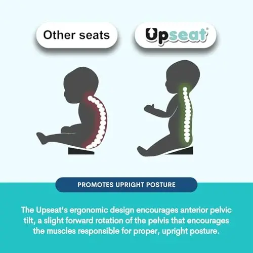 Upseat – The Original Ergonomic Baby Floor & Booster Seat with Tray, Developed with Physical Therapists for Upright Posture & Healthy Hip Development, 4–24 Months, Dishwasher-Safe Extra-Large Tray - 3