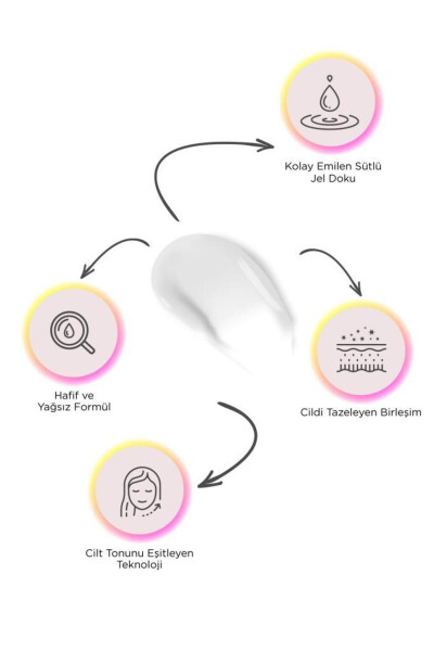 Brıghten Up Water Gel 50ml - PURE BEAUTY (1)