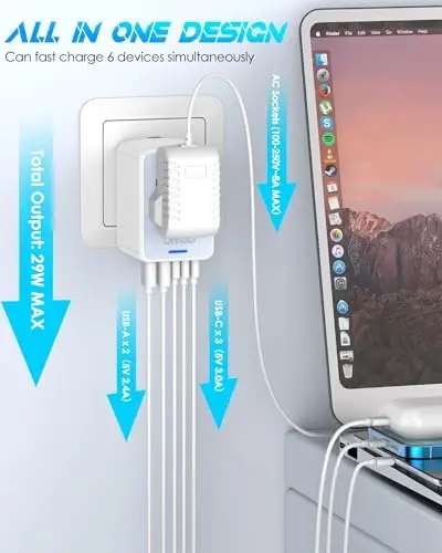URJD Universal Travel Adapter, 6.0A 5 USB Ports (3 USB C) & 2500W AC Outlet, International Power Plug Adapter Worldwide Travel Wall Charger Multi Plug for Europe UK US AUS (Type C/G/A/I, White) - 2